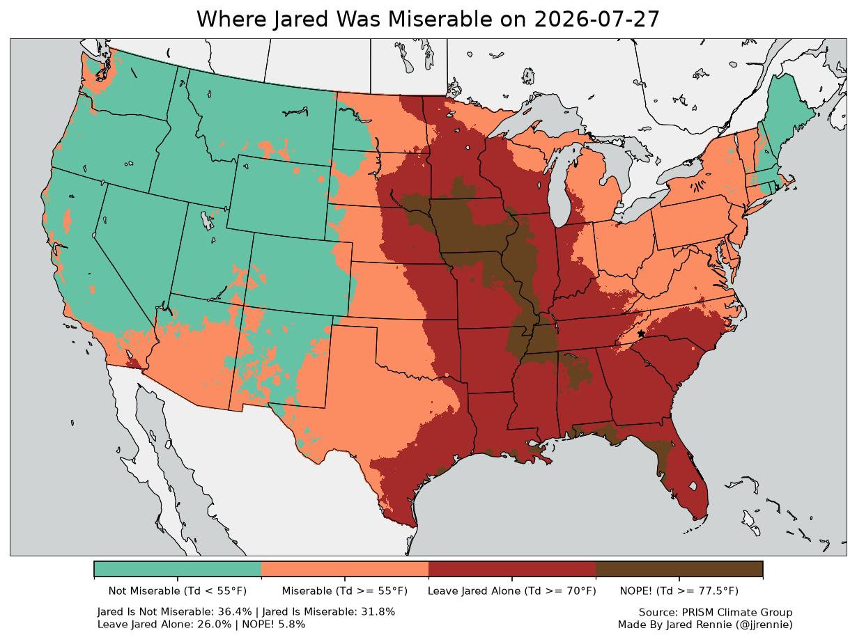 Historical Jared Is Miserable Index